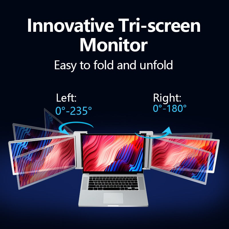 Portable Triple-Screen Monitor For Laptop Expansion Screen 1920x1080 Resolution Easy Installation for 15" & 17"